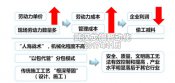 預(yù)制混凝土構(gòu)件生產(chǎn)線  路橋工程工業(yè)化時代的到來